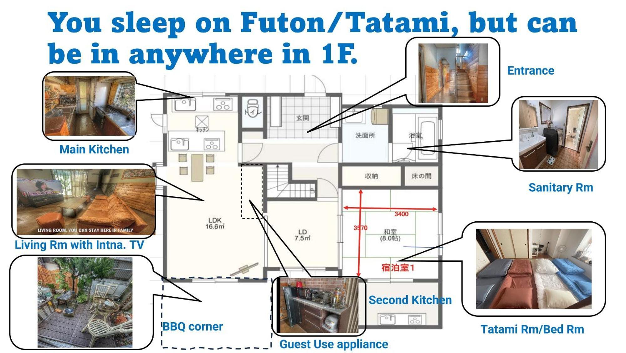 Tatami Room & Living Room Equipped With Multinational Tv And Fire, Bbq Corner In Tokyo Downtown House Bagian luar foto